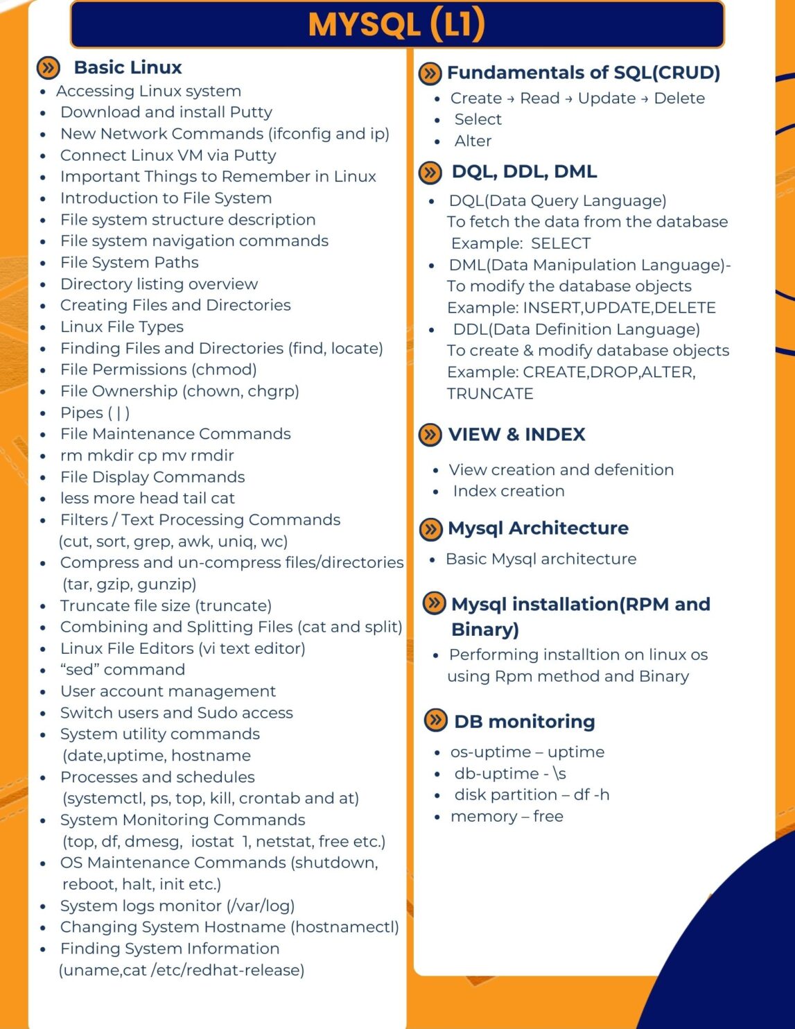 MYSQL (L1) 1
