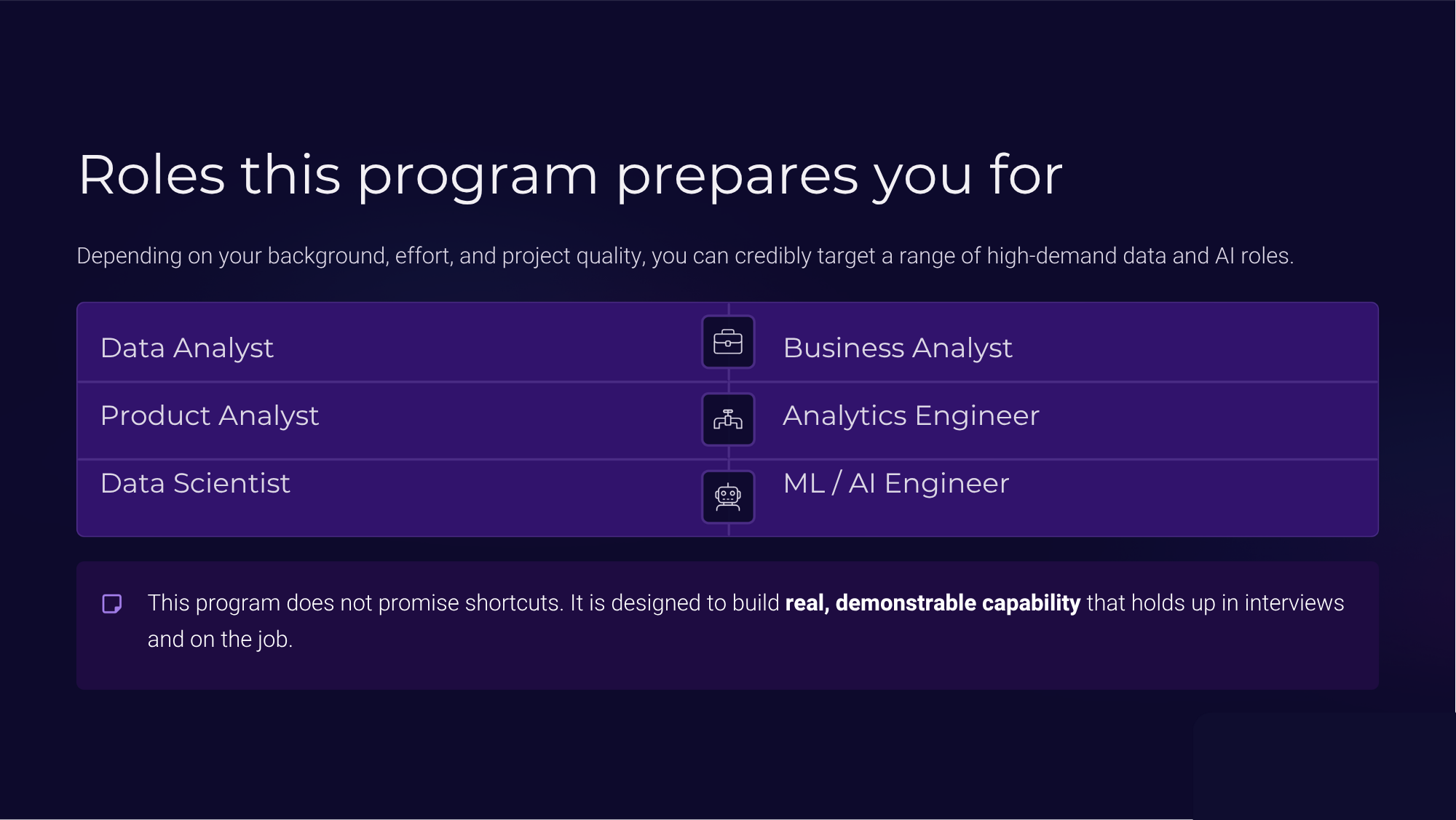 Data-Science-and-AI-Program 12